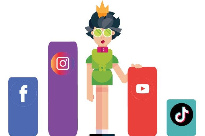 A Woman with a crown next to barcharts with social media icons from facebook, instagram, youtube and tiktok