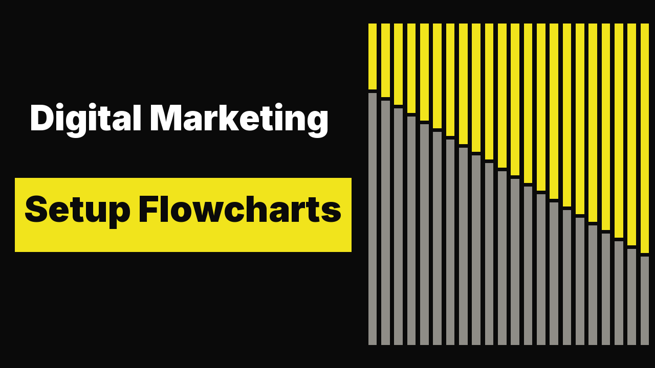 Digital Marketing Setup Flowcharts