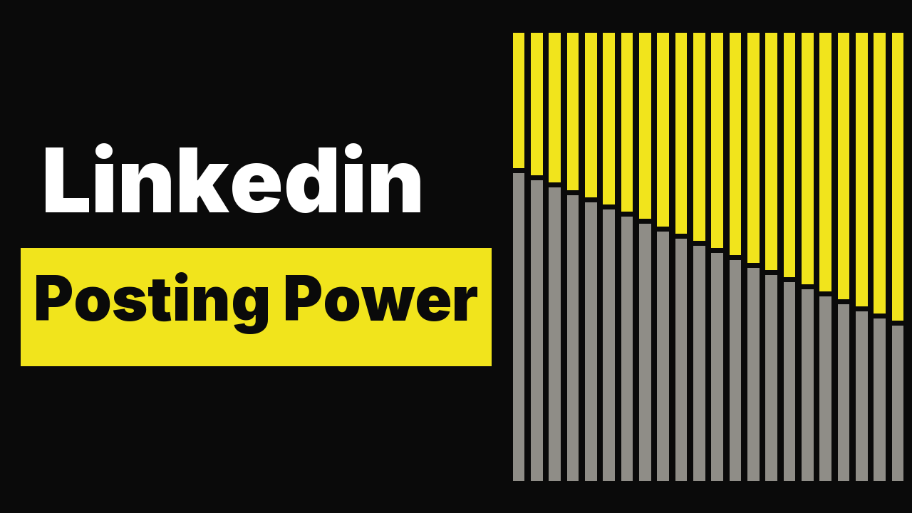 Linkedin Posting Power