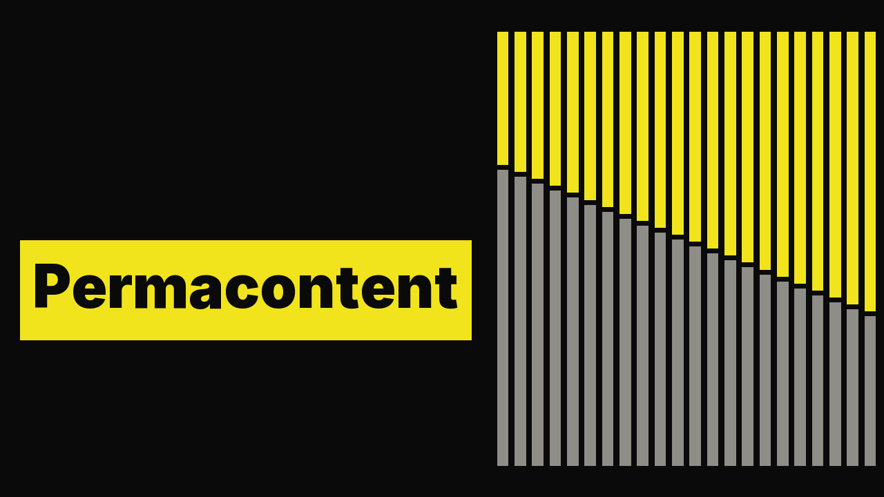 Permacontent