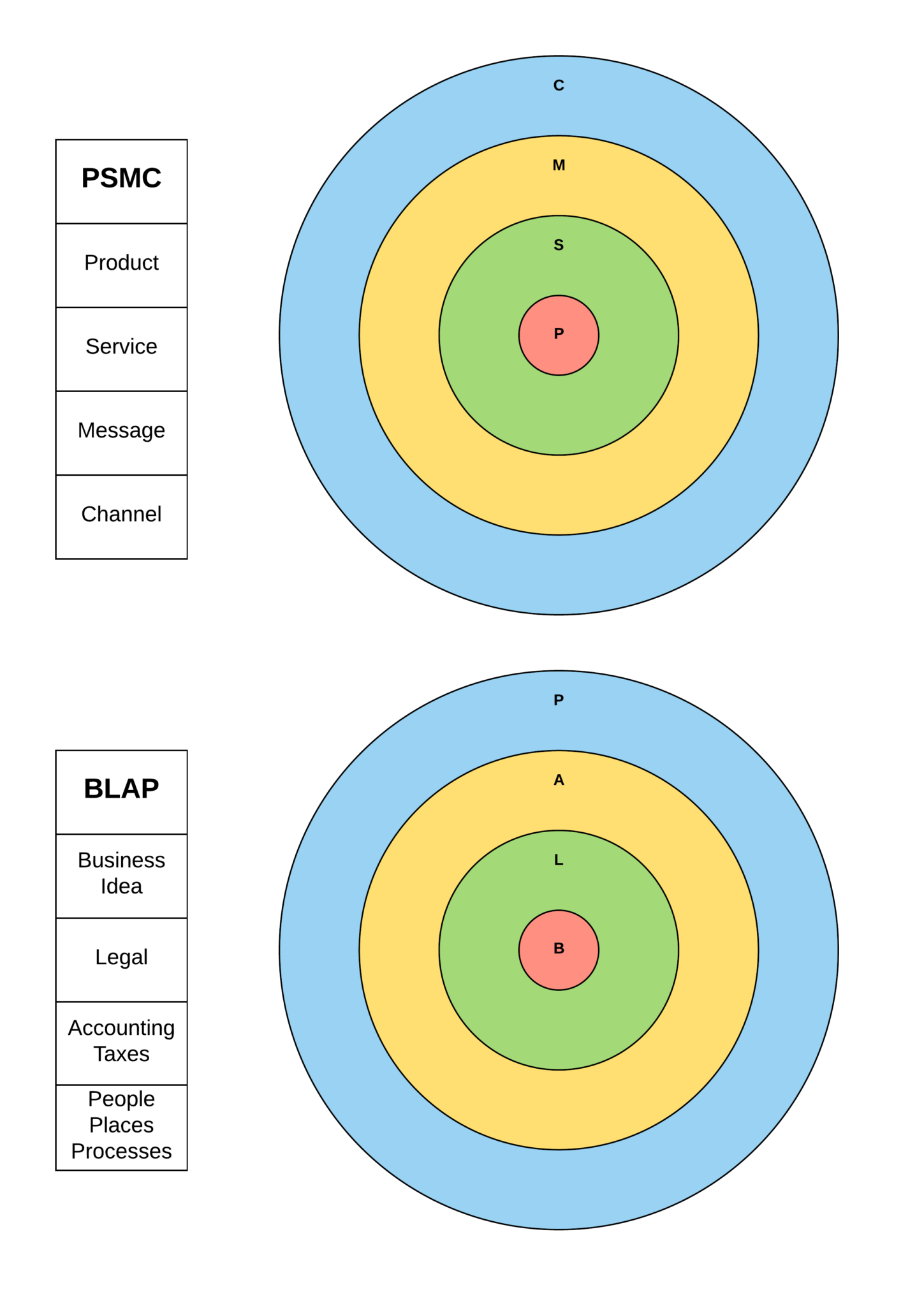 PSMC-BLAP-1449x2048.png