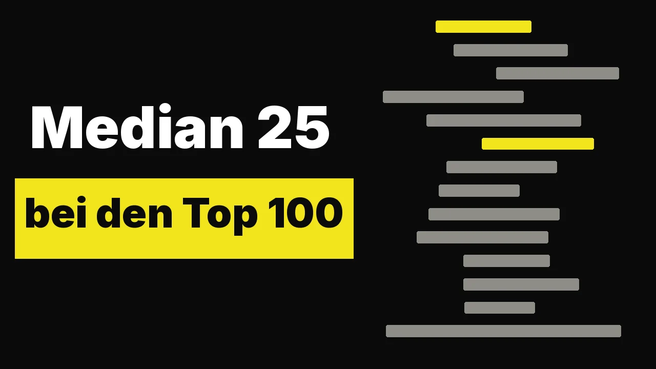 Die McGrinsey Ratio der 100 teuersten Firmen: Median 25