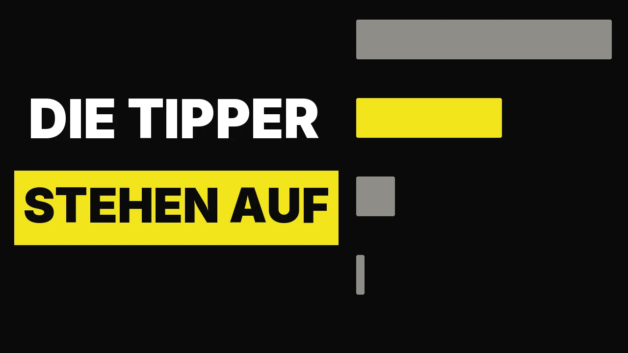 Weltlage September 2026: Die Tipper stehen auf